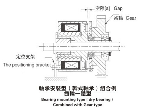 微型電磁制動(dòng)器安裝圖 微型電磁制動(dòng)器安裝圖